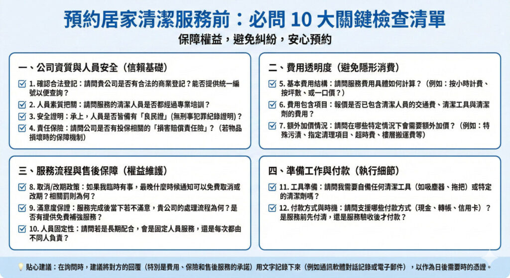 選擇清潔公司 預約居家清潔前必問10大官檢檢查表]