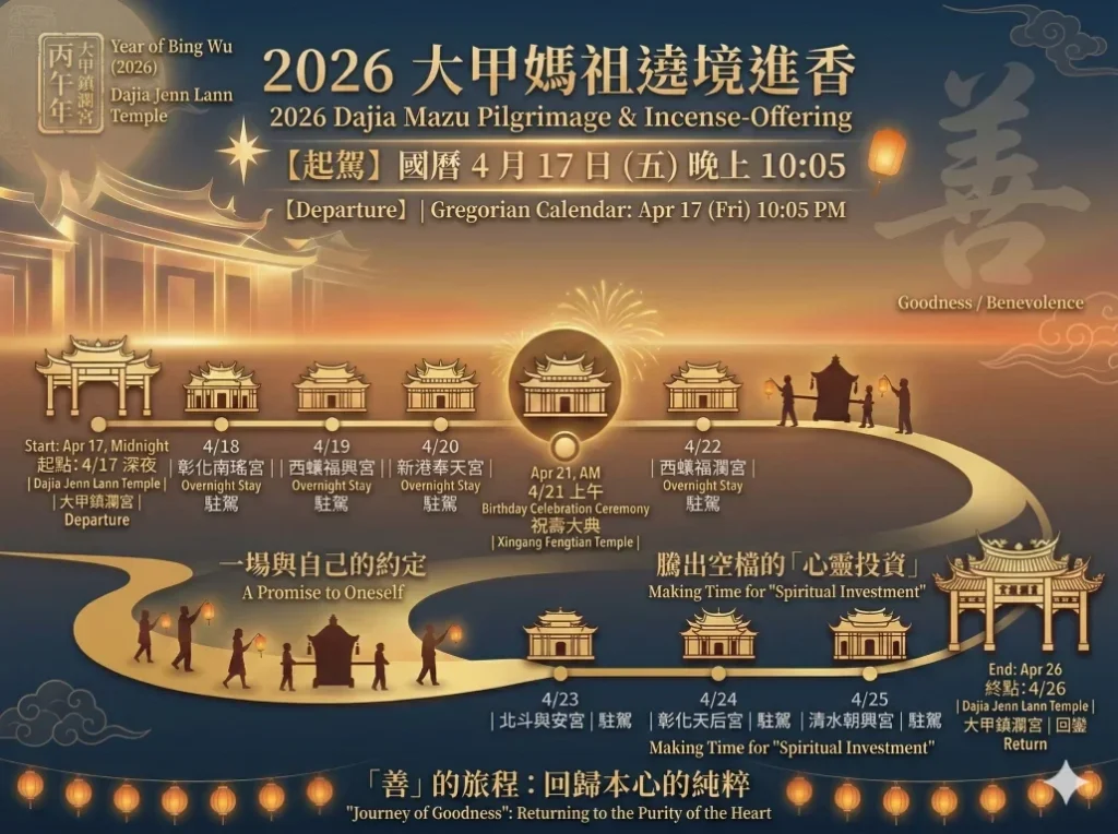 Dajia Mazu Pilgrimage 2026 Complete Itinerary