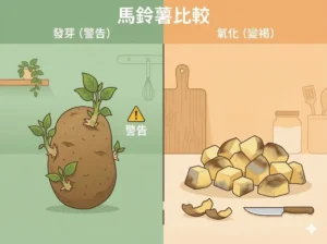 馬鈴薯澀味：馬鈴薯發芽、馬鈴薯氧化